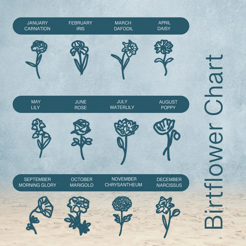 Birthstone Signature Name Necklace Gold Plated